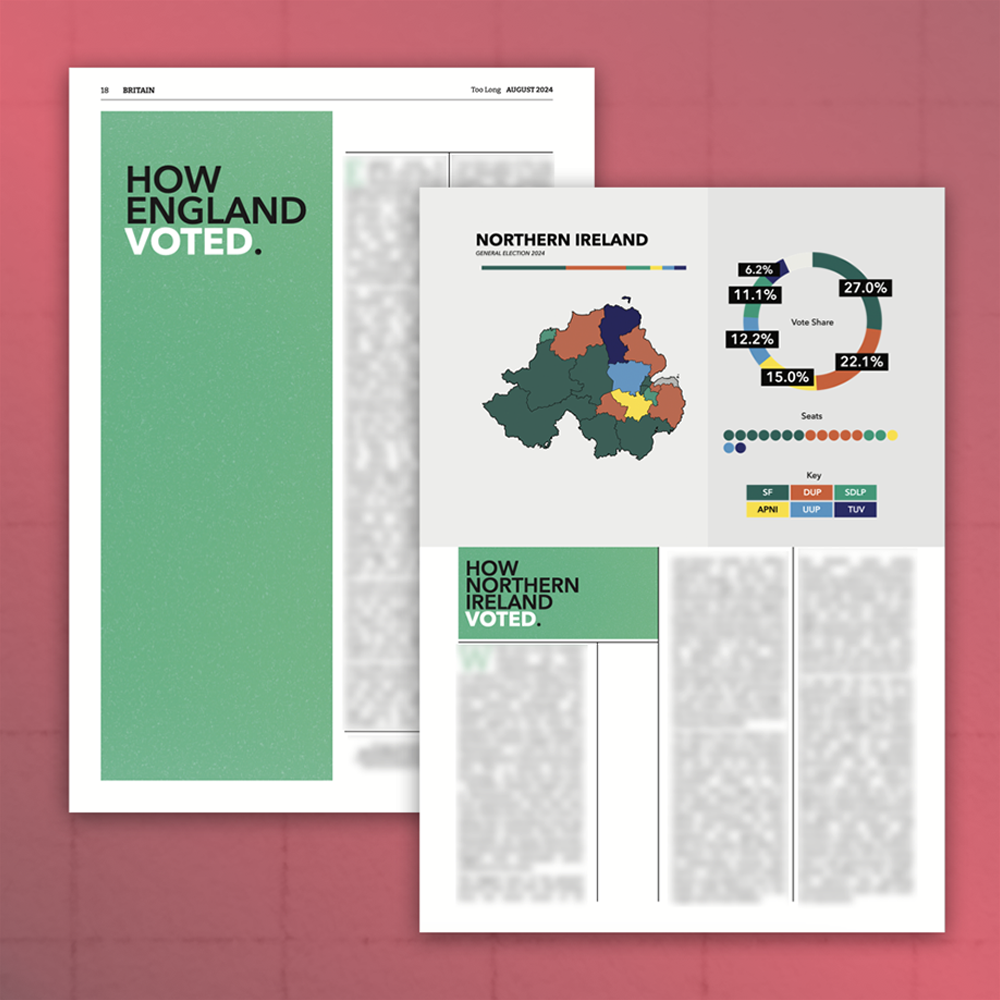 Too Long: August 2024