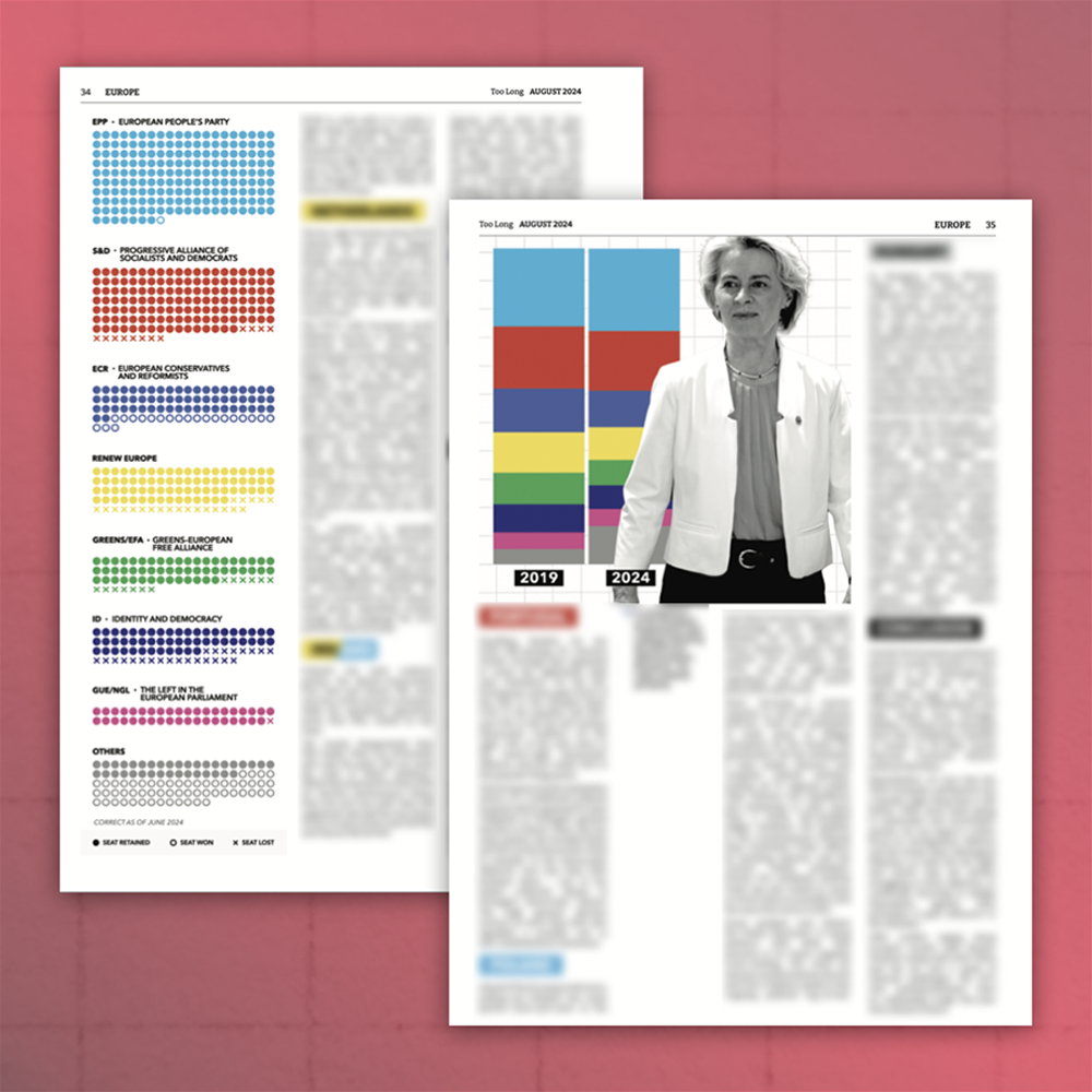 Too Long: August 2024