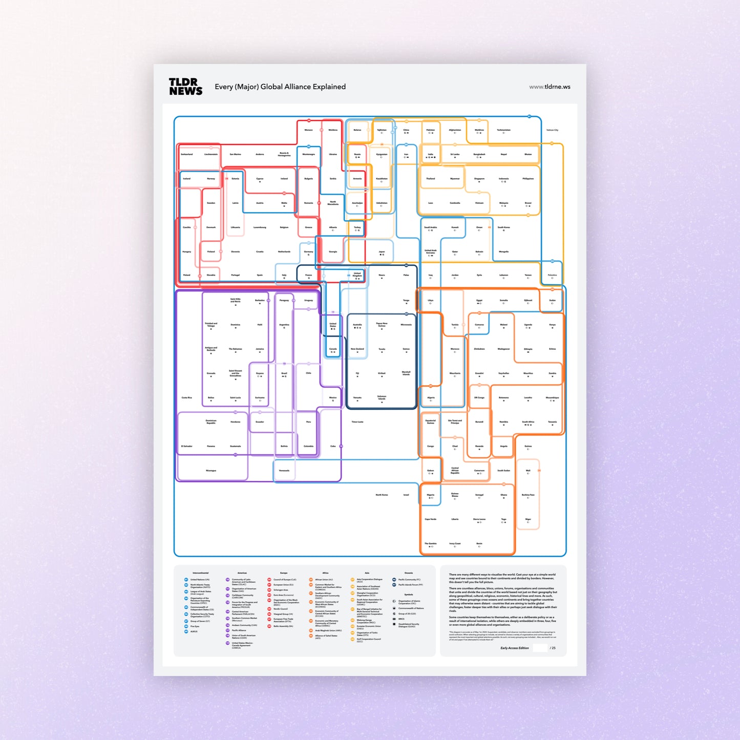 Every Global Alliance Explained: Continental Line Edition